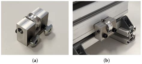 Image result for Script Hardware