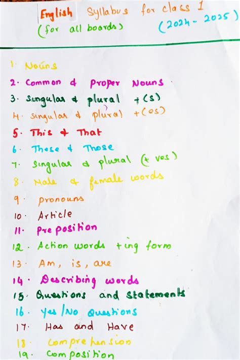 Image result for Class 1 English Syllabus