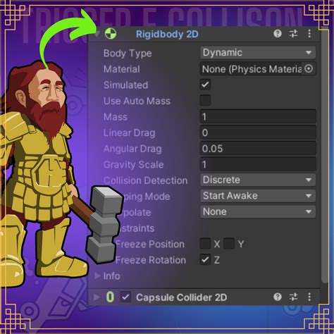 Trigger Unity 的图像结果