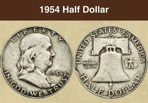 Walking Liberty Half Dollar Value (1916-1947) - CoinValueChecker