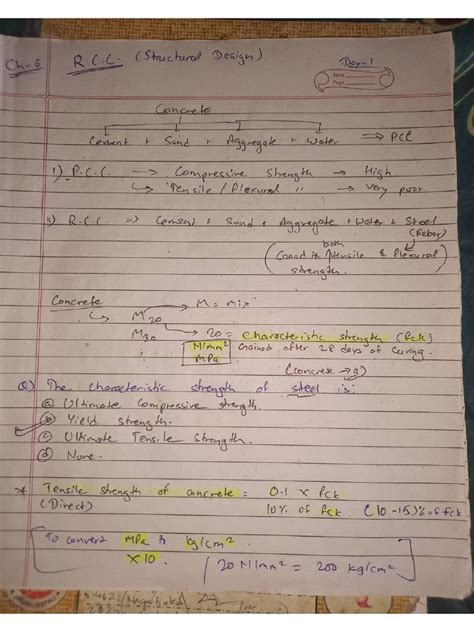 Image result for Structural Theory Notebook Design