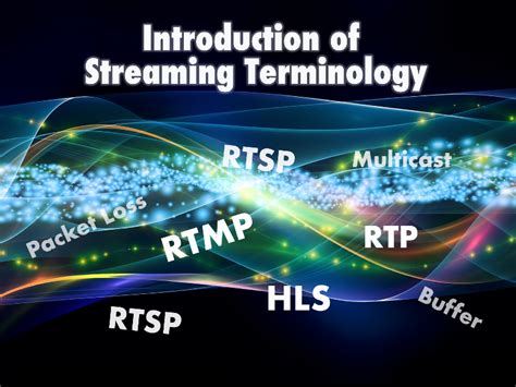 Image result for Stream Format