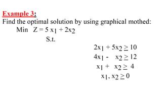 Image result for Linear Programming Graphical Method Question and Answer