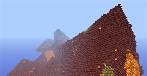 Image result for Nether Grounds