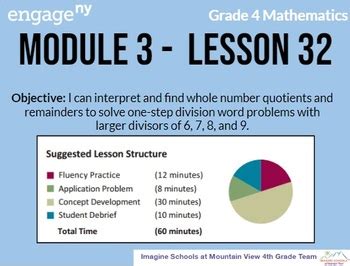 Image result for Eureka Math 4th Grade Module 3 Lesson 32