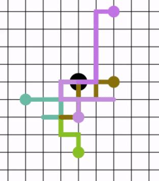 Image result for Random Walk Algorithm