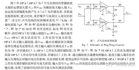 Using Auto Low 的图像结果