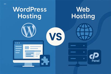 Image result for WordPress Web Hosting