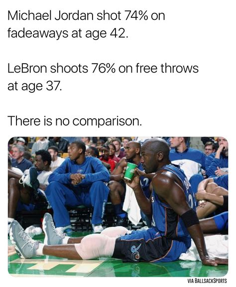 Shaq Free Throw Percentage By Year at Lucas Cade blog