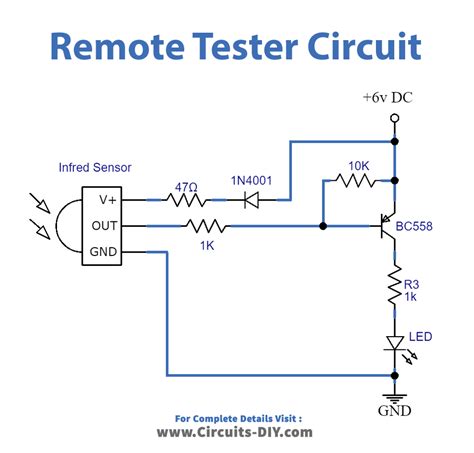 Remote Testing Live Circuits 的图像结果