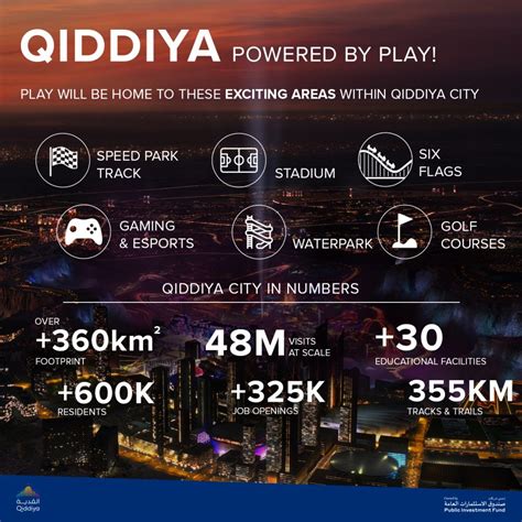 Qiddiya City: Saudi Arabia unveils first-of-its-kind gaming, e-sport district - Finance Middle East