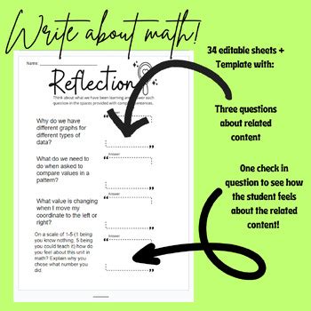 Image result for How to Draw Math Reflections