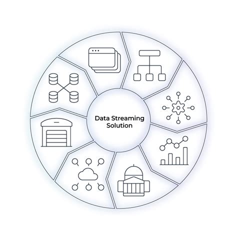 Image result for Example of Data Management