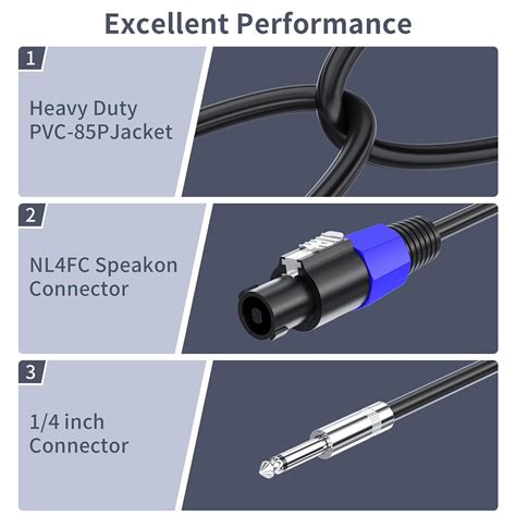 EPYOADO 2 Pack 3 feet Speakon to 1/4 Male Speaker Cables, India | Ubuy