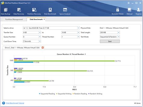 MiniTool Partition Wizard Full Version Free 的图像结果
