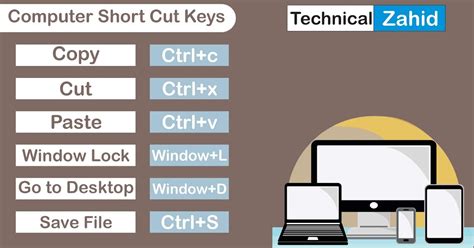 Image result for Computer MA Sort Cot Key PD