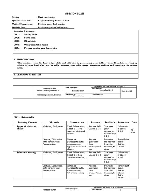 Session Plan Example 的图像结果