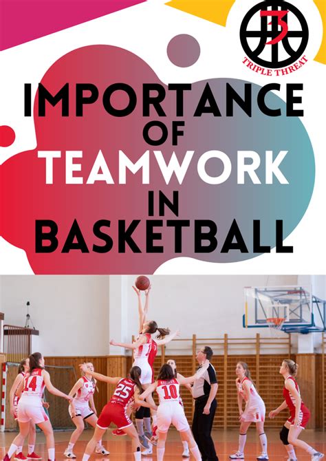 Teamwork Basketball 的图像结果