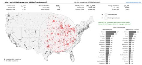 Us Map in Excel 的图像结果