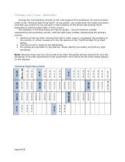 Image result for Terminal Digital Filing System