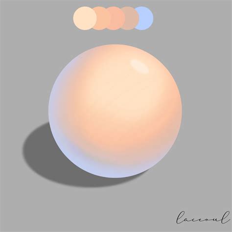 Image result for Skin Shading Tutorial