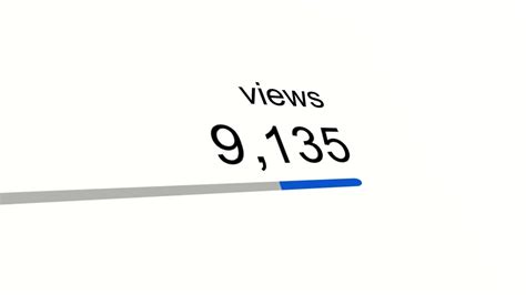 Image result for ViewCount Pic