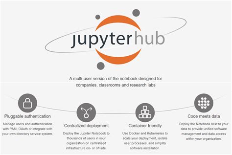 IPython Tips 的图像结果