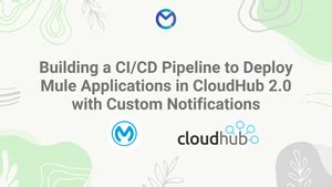 CI/CD Pipeline to Deploy Mule Applications in CloudHub 2.0