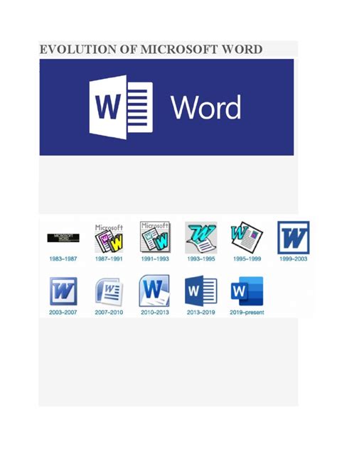 Image result for Word Processor Evolution
