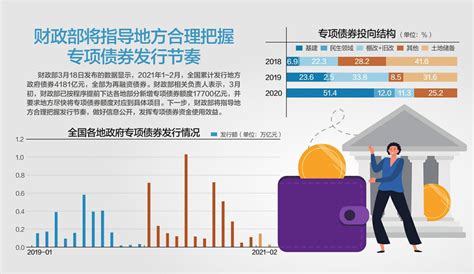 中国海关总署周二（8月8日）公布数据显示，中国7月出口同比下降14.5%，这是该国出口连续三个月下降，跌幅超出预期。该数字是中国自2020年3 ...