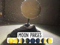 25 Science models ideas | science projects for kids, science models ...