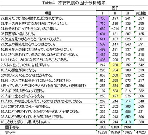 Image result for Compound Modifiers Examples for Clinical Coding