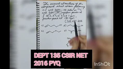 CSIR Net NMR Questions 的图像结果