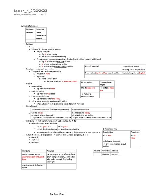 Syntactic Function 的图像结果