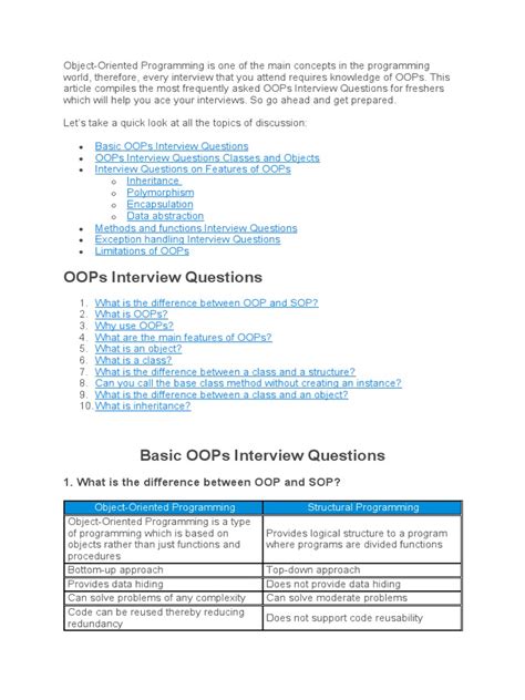 OOP Interview Questions 的图像结果