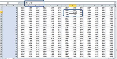 Image result for Excel Data Entry Test