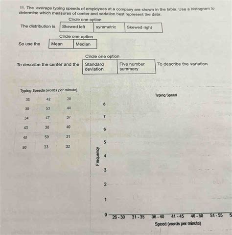 11. The average typing speeds of employees at a company are shown in ...