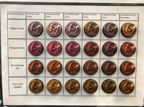 Image result for Citadel Color Chart