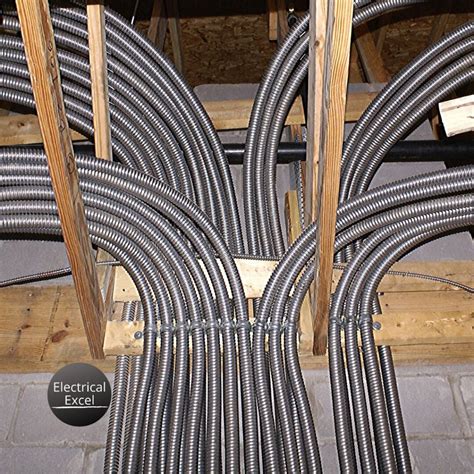 Image result for NEC Code Practice Test Questions