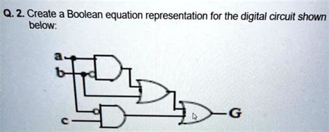 Boolean Equation 的图像结果