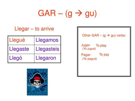 PPT - -Car , -Gar and -Zar verbs in the Preterite PowerPoint ...