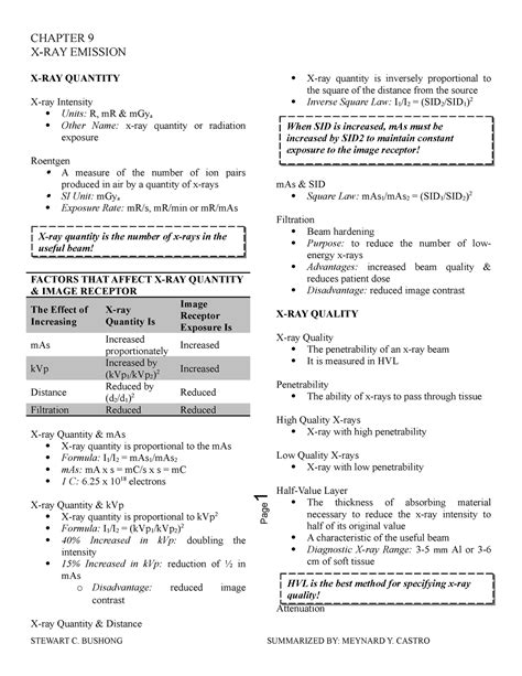 Best 13 how I studied in x-ray school ~radiographic imaging & x-ray physics exams~ || Ask The ...