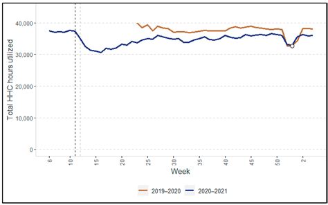 In the Eye of the Storm: A Quantitative and Qualitative Account of the ...