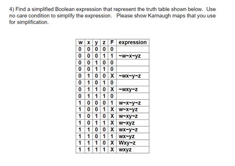 Image result for Boolean Expression Simplifier