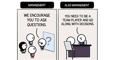 Workplace Cartoon 的图像结果