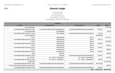 Image result for SQL Print General Ledger Report