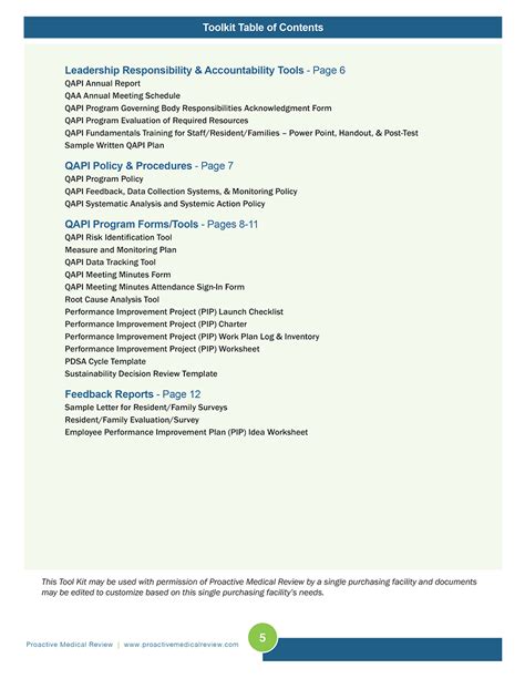 Image result for QAPI PIP Template