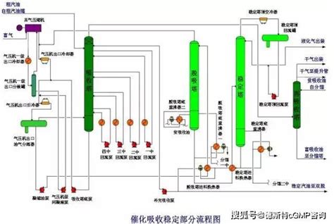 Image result for LED Module for Keyboard