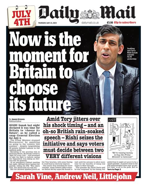 Daily Mail Paper 的图像结果