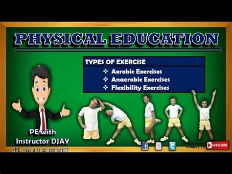 All Types of Exercise 的图像结果